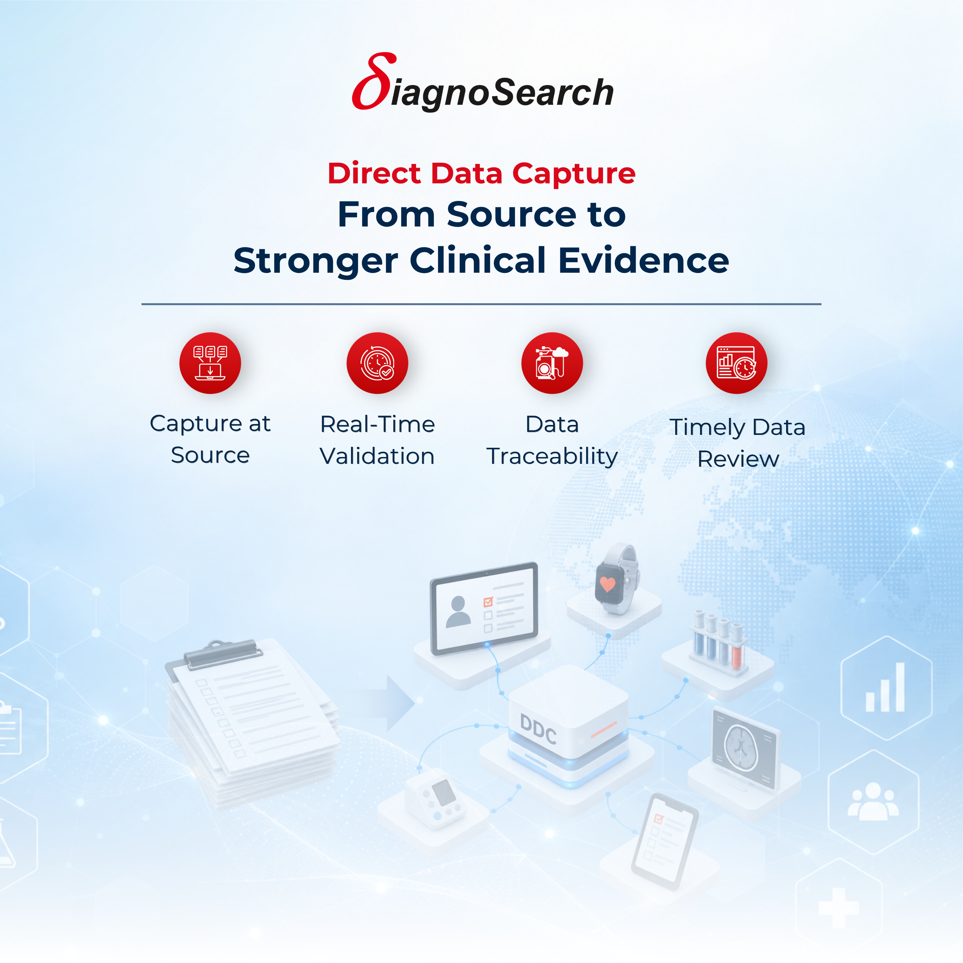 Direct Data Capture (DDC): Enabling the Next Evolution of Clinical Data Management