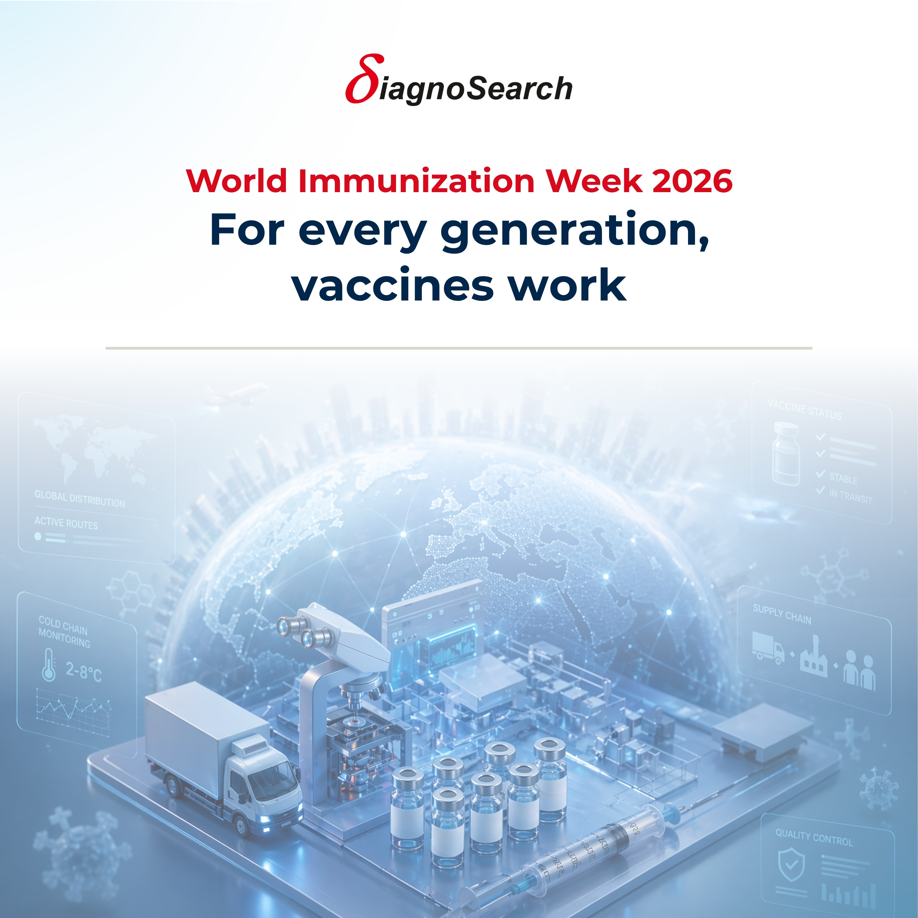 World Immunization Week - What It Takes to Deliver Vaccine Trials at Scale